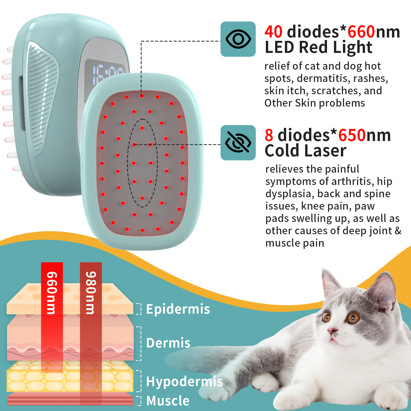 PUPCA Dogs Cold Laser Therapy Comb Device,Red Light Therapy Vet Device for Arthritis Pain Relief,Cat Treatment Brush for Itchy,Irritated Skin,Allergy,Rashes,Safe and Painless Skin Care for Pets