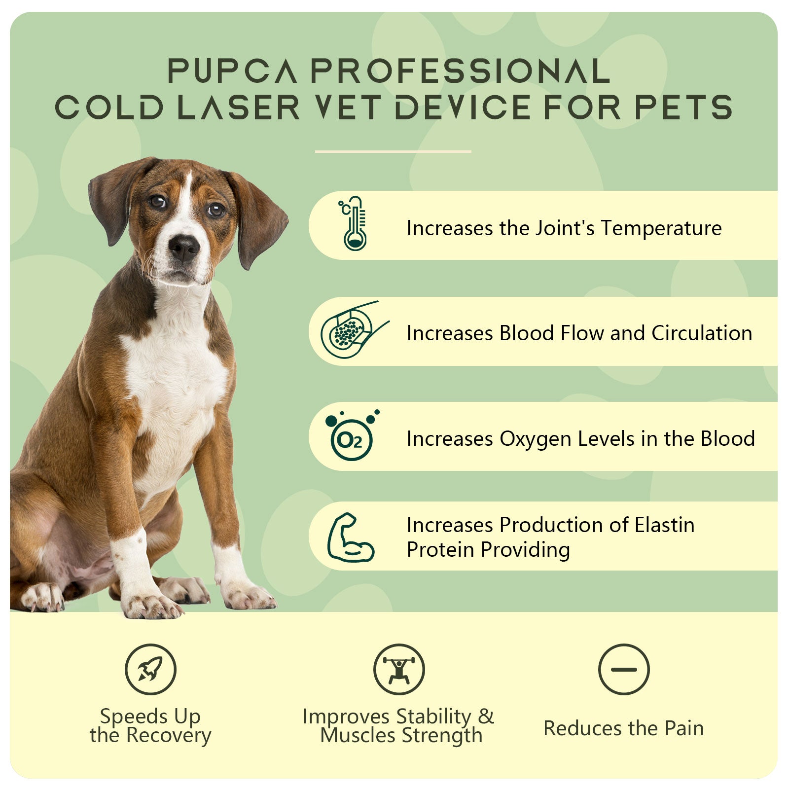 PUPCA Portable Red Light Therapy for Dogs,Handheld Cold Laser Therapy Vet Device & Infrared Light Therapy for Pet,Light Therapy for Pain Relief,Muscle & Joint Pain from Dog Arthritis