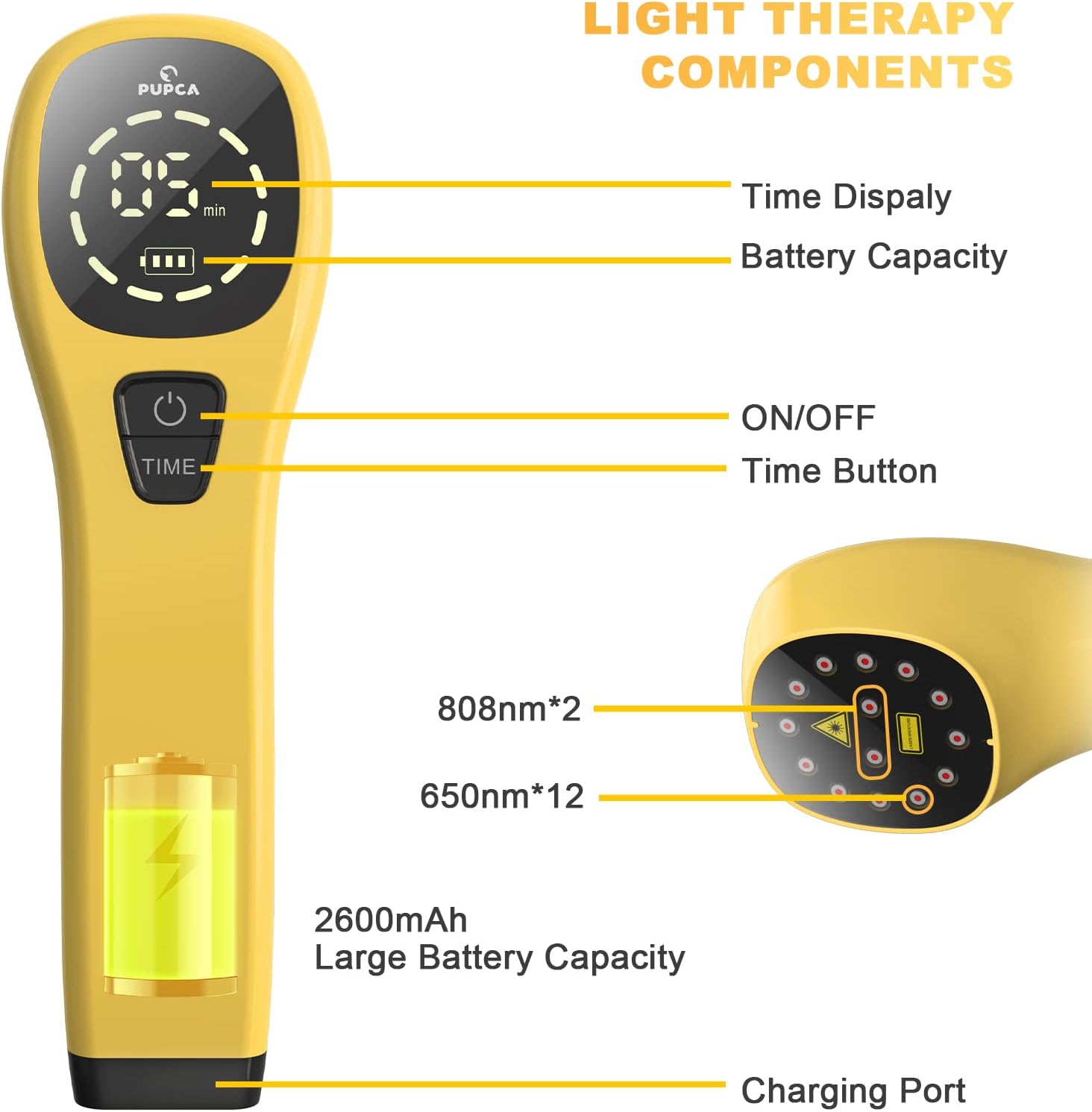 PUPCA Cold Laser Therapy Device for Pets,Portable Red Light Therapy with 4pcs 808nm and 12pcs 650nm,Near Infrared Laser for Arthritis Pain Relief- Electrical Stimulation for Tendon,and Ligament Recover